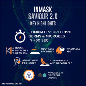 INMASK SAVIOUR 2.0